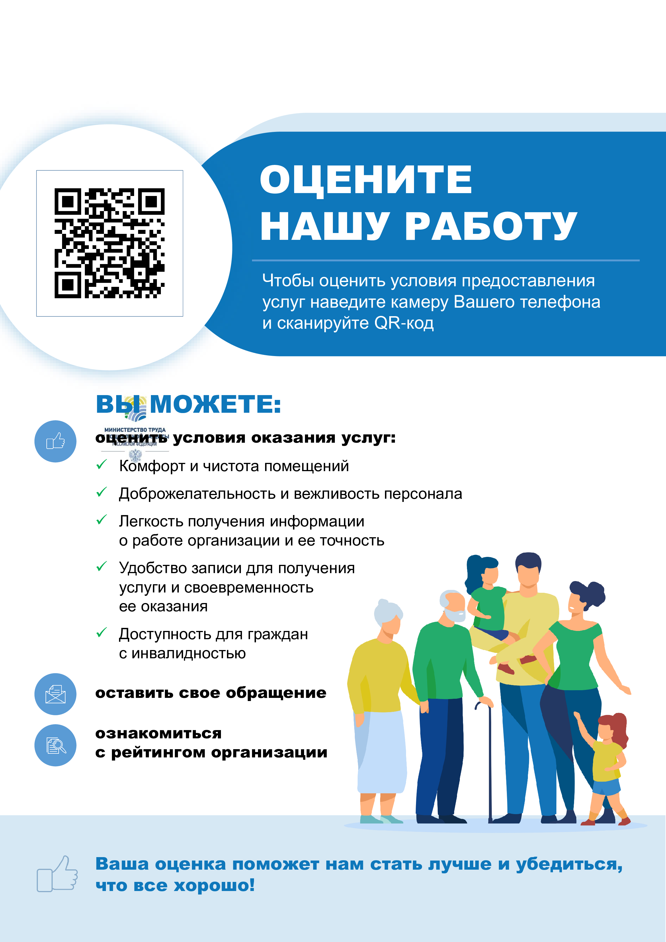 Оценка качества предоставляемых услуг